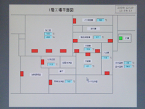 居村屋の品質管理 室内の温度管理